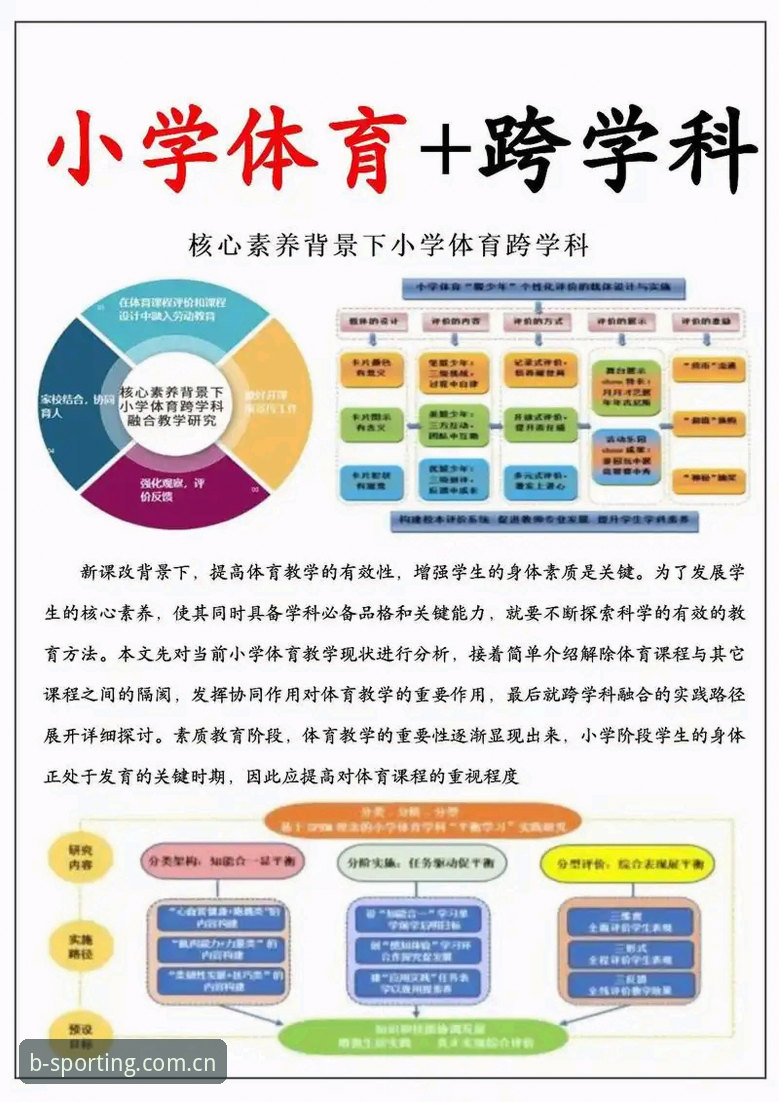 B体育好用吗？从5个核心维度看B体育平台的实际体验